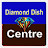 Diamond dish centre