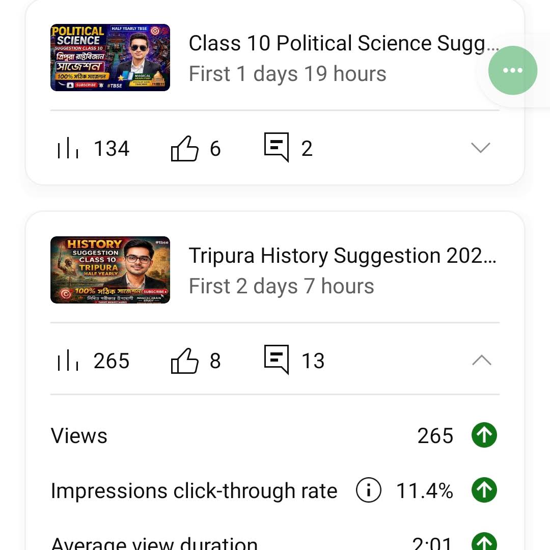 Post from Magical Arjun Study