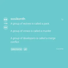 CodersRank YouTube channel