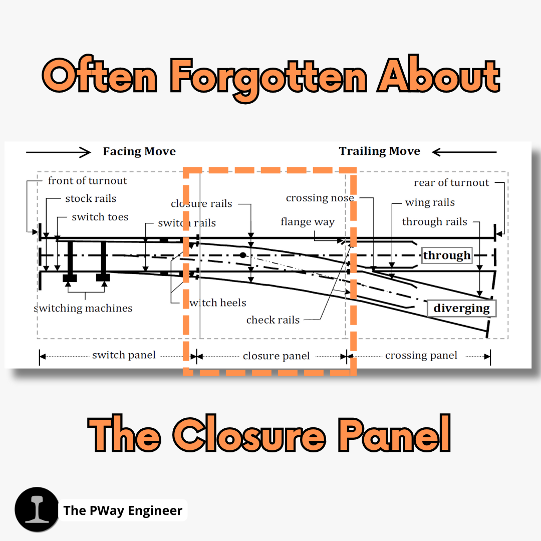 Post from The PWay Engineer