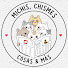 qpyR2k-d8iQ-channel-avatar-Michis, Chismes, cosas y más.