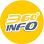 360 Degree Info logo
