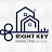 RIGHT KEY MARKETING (PVT) LTD.