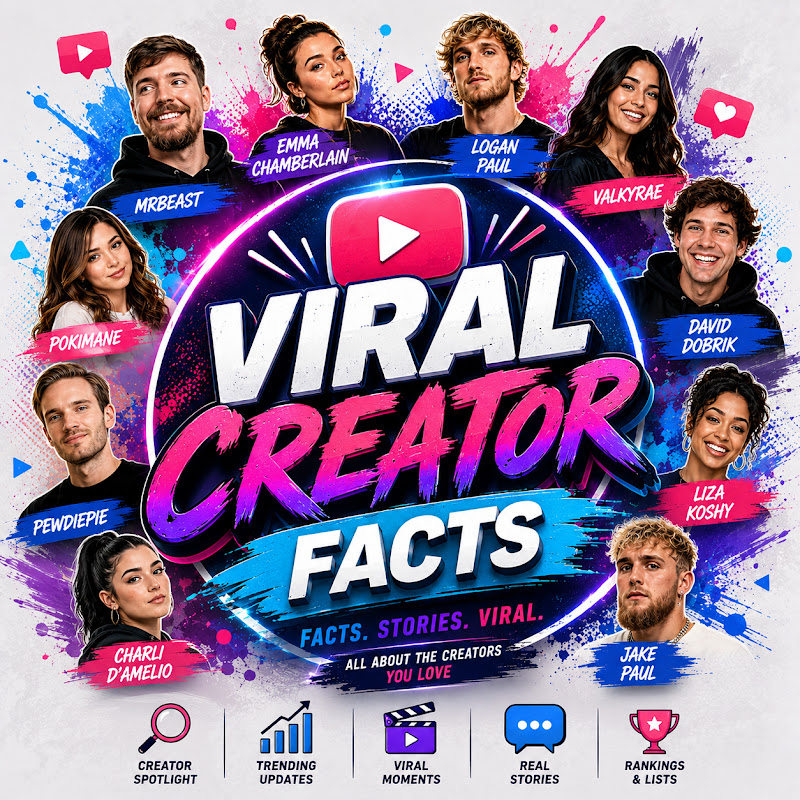 Viral Creator Facts