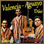 Valencia - Aguayo - หัวข้อ