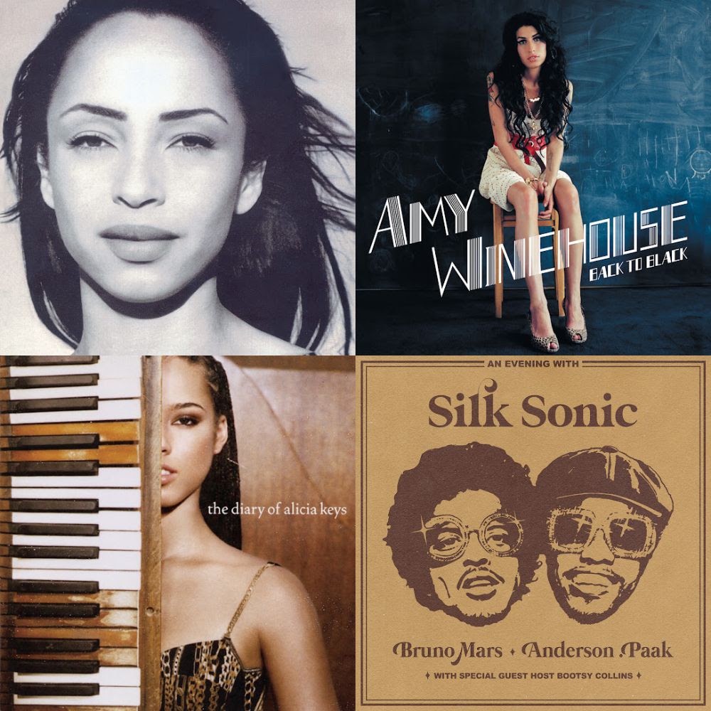 R&B Retro Soul