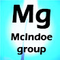 McIndoe Group