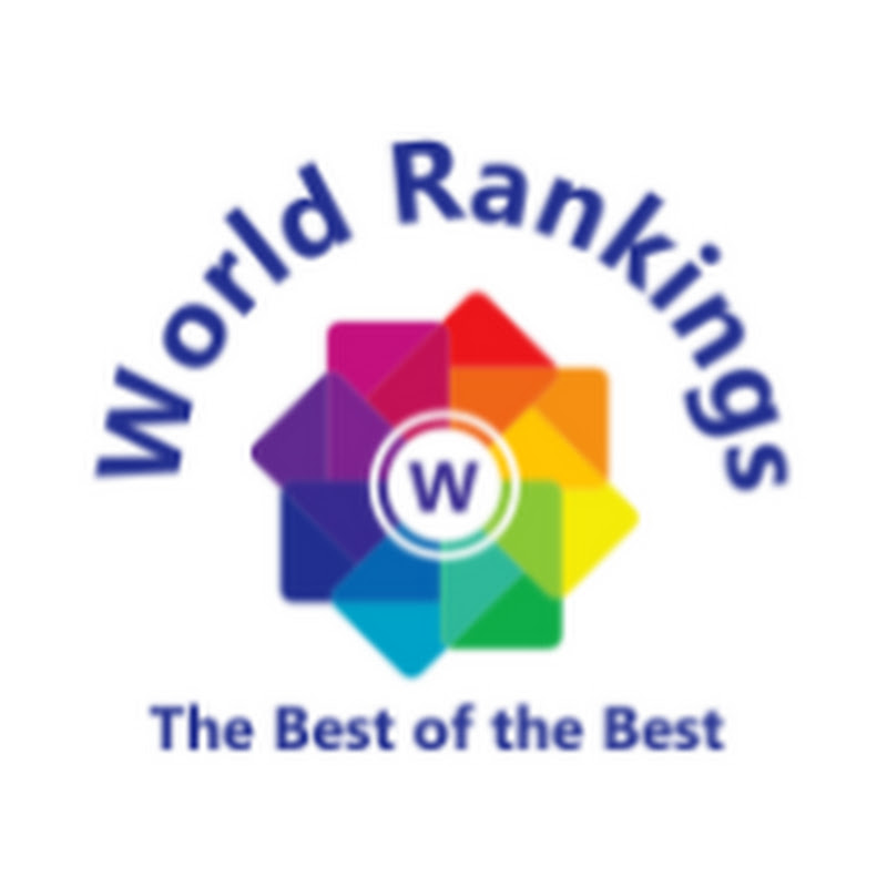 World Rankings