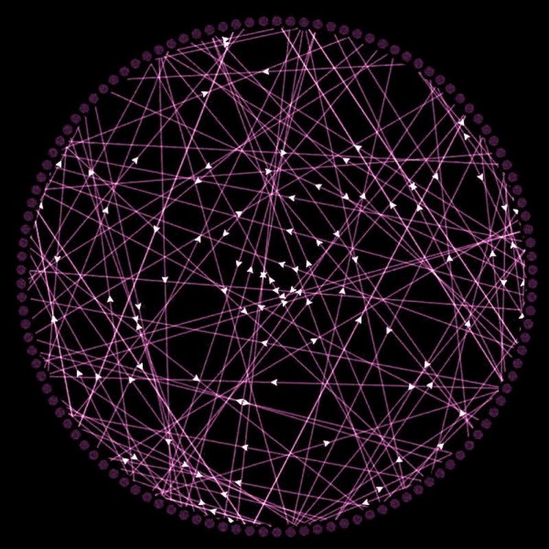 Let's Connect Everybody