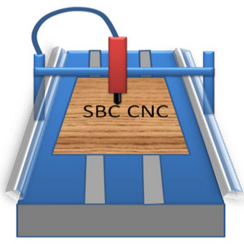 Raspberry Pi CNC (SBC-CNC): A LinuxCNC Software