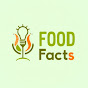 Food Facts logo
