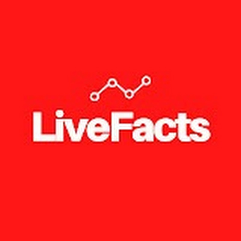 Live Facts World