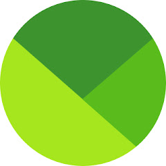 Ecomail CZ