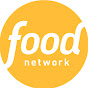 Rede alimentar