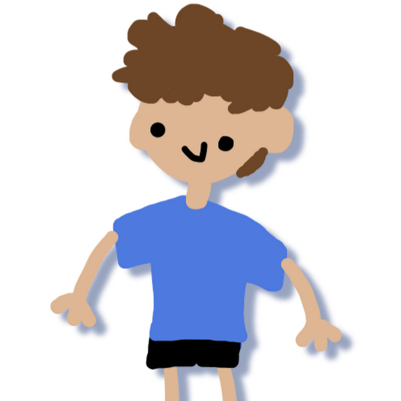 Riztik