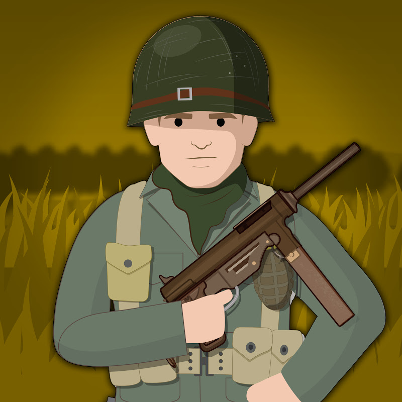 Simple History en Español