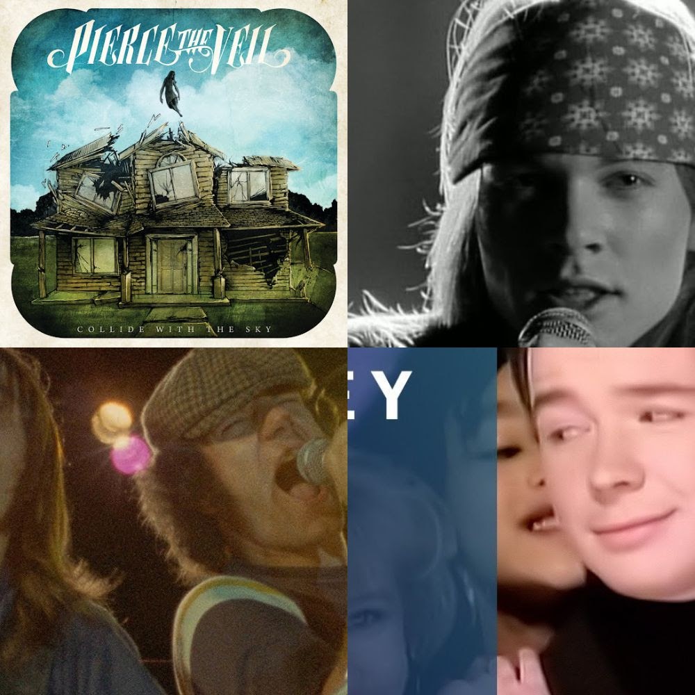 80S PLAYLIST GREATEST HITS BEST 80S SONGS intelligence overview