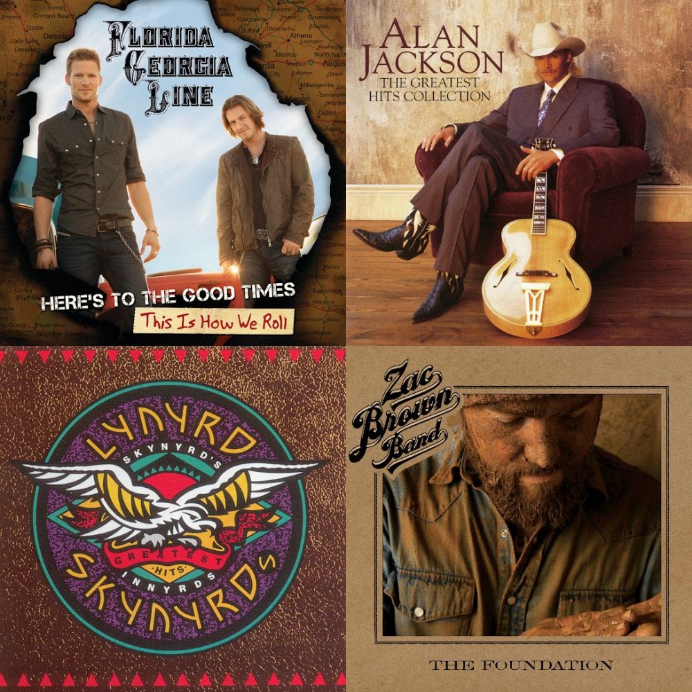 What Is Founders Day In College