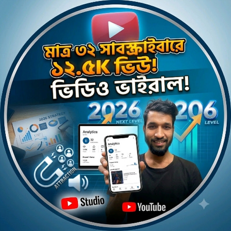 Bablu Bazi