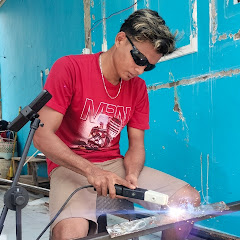 Thumbnail of related channel