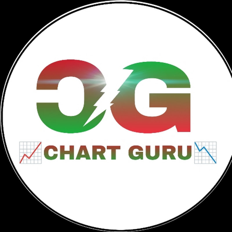 Chart Guru