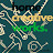 HomeCreativeWorks