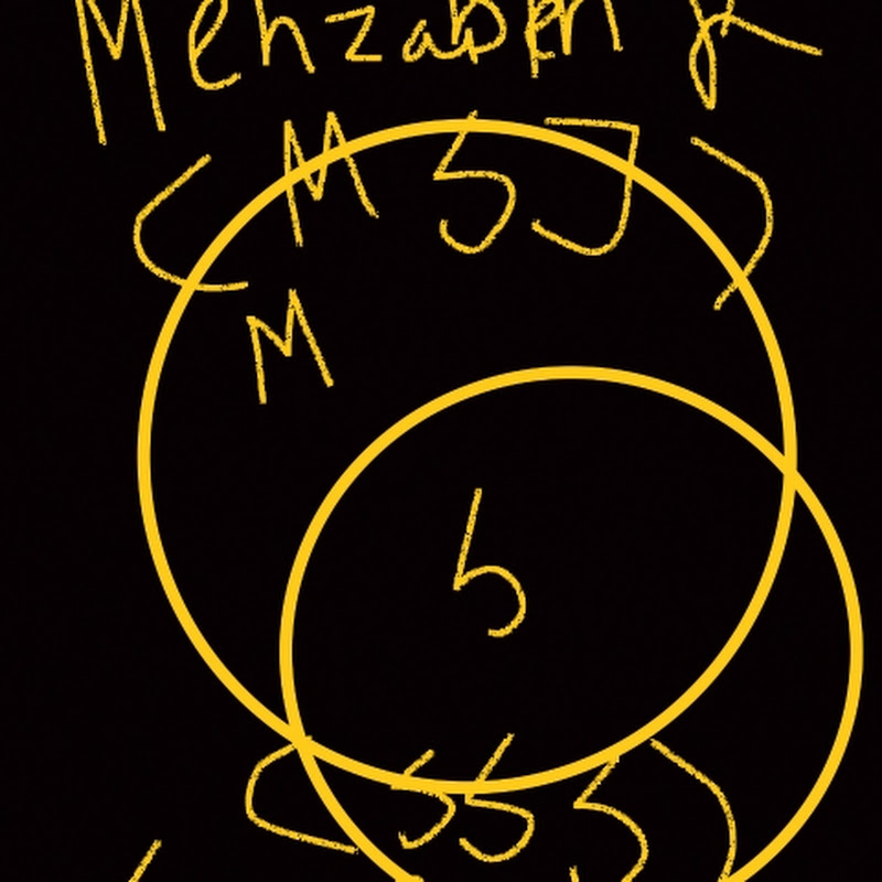 Mehzabin and Safwan