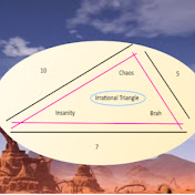 IrrationalTriangle