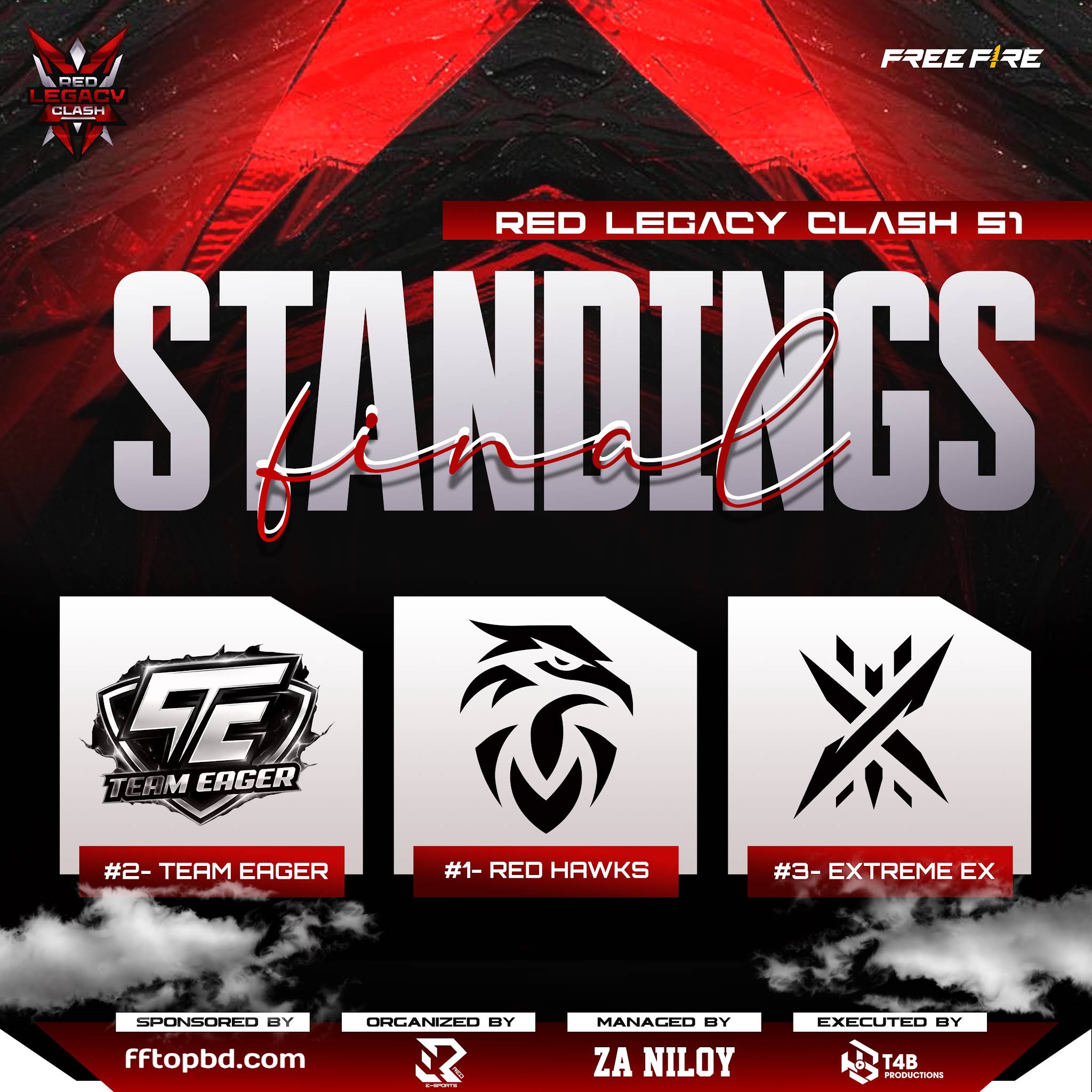 Post from RED ESPORTS