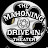 The Mahoning Drive-in Theater