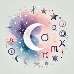 Thumbnail of related channel