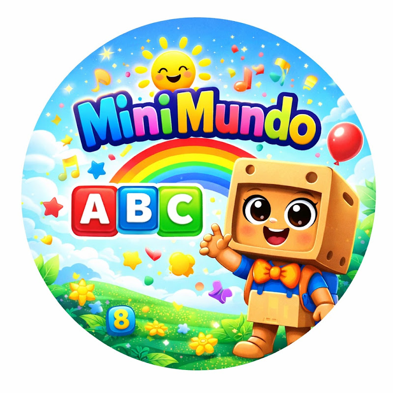 Mini Mundo ABC