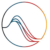 Science Based Targets initiative