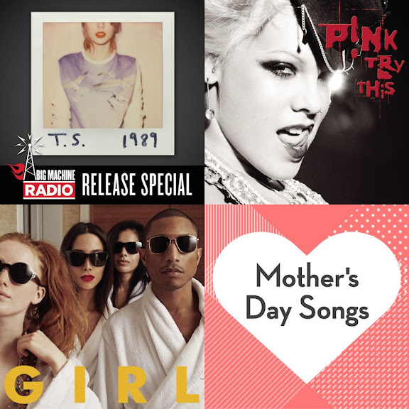 Pop-Songs zum Putzen