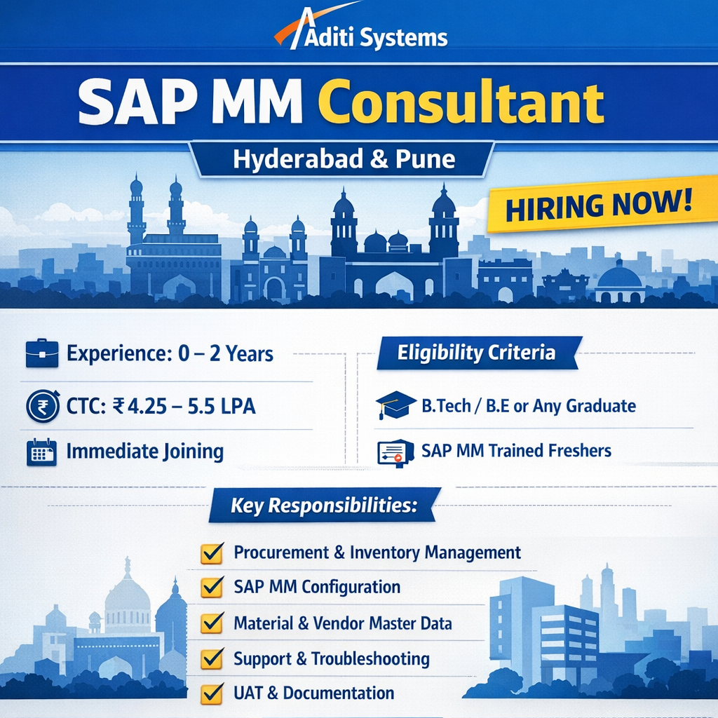 Post from TechnoPad || SAP Training & Placement