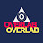 overlab