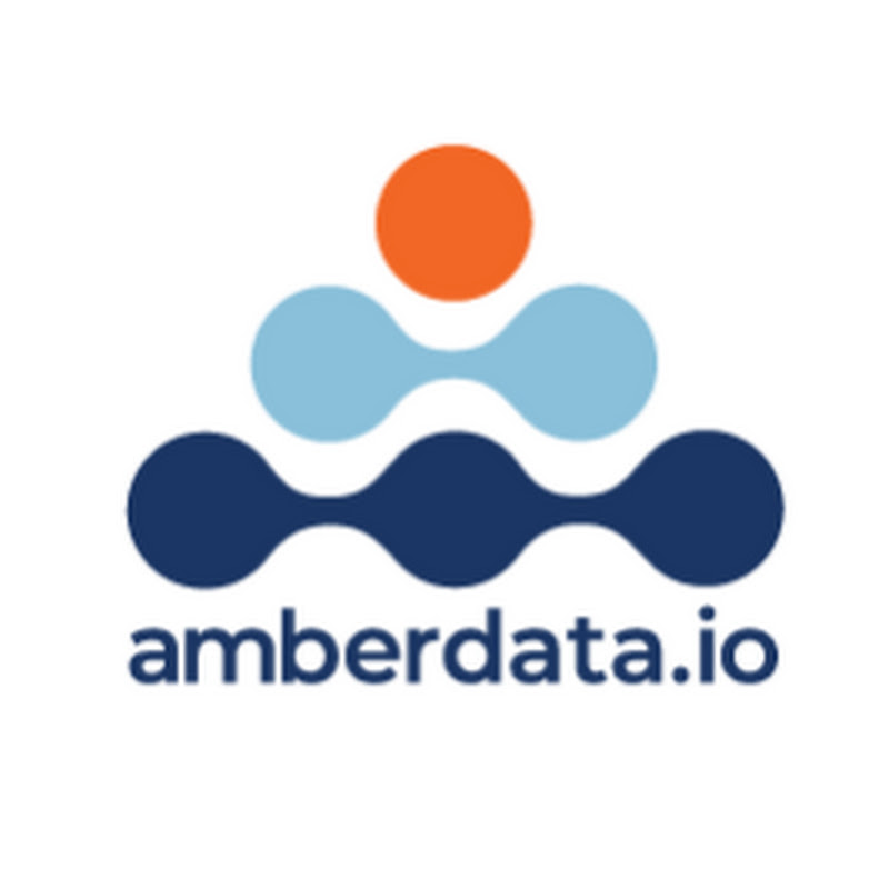 Amberdata Inc