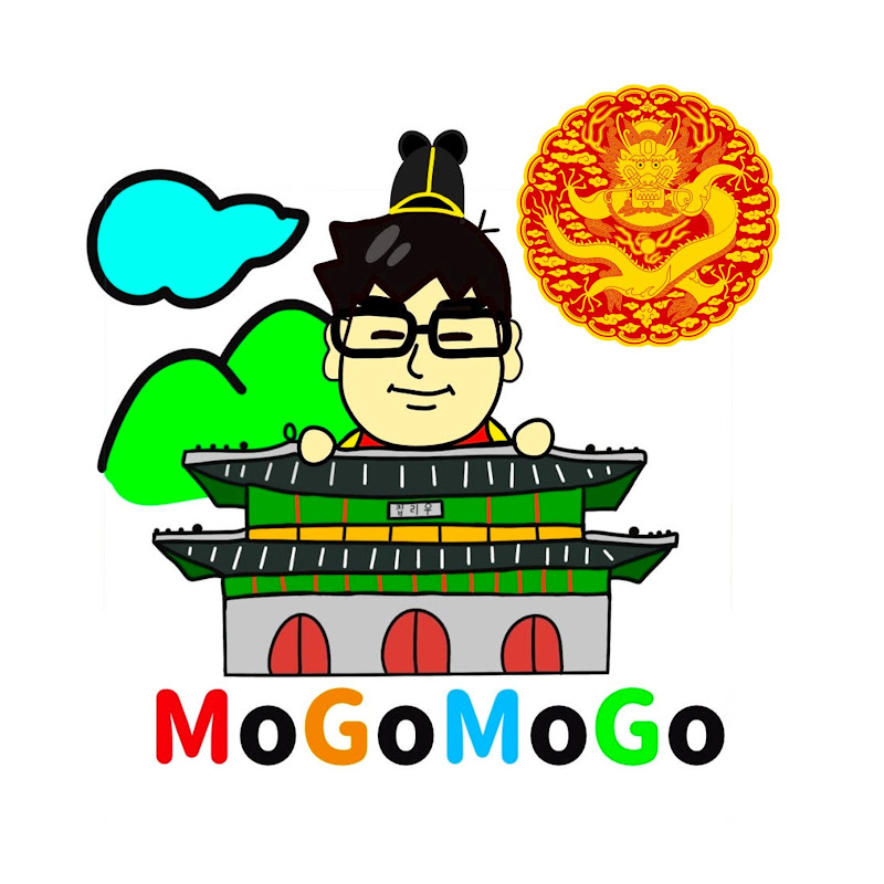 ★MoGoMoGo★Korean Culture&History 