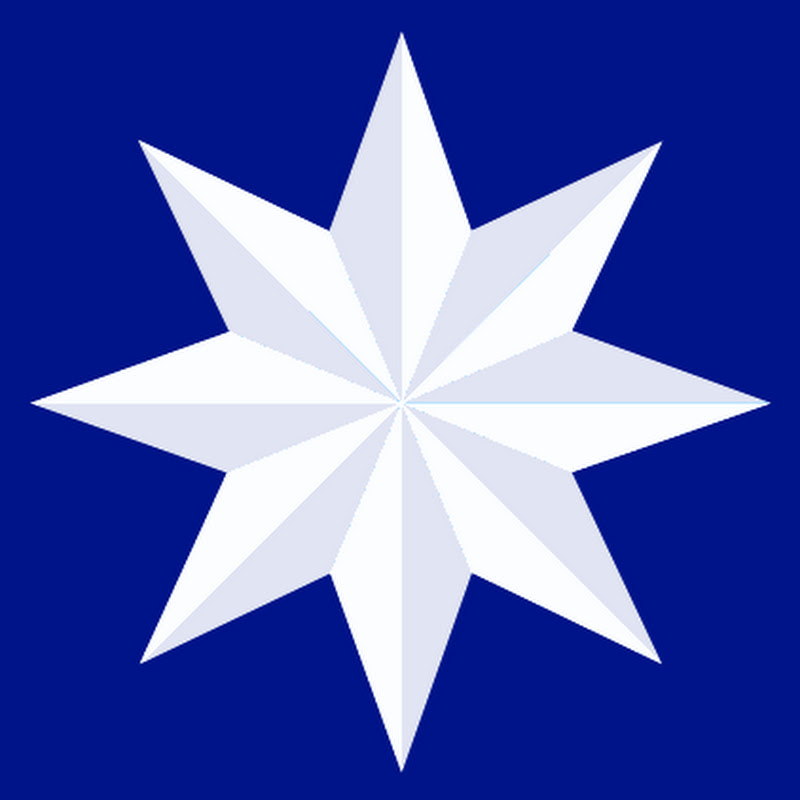 chave weather - daily videos