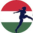Channel Image