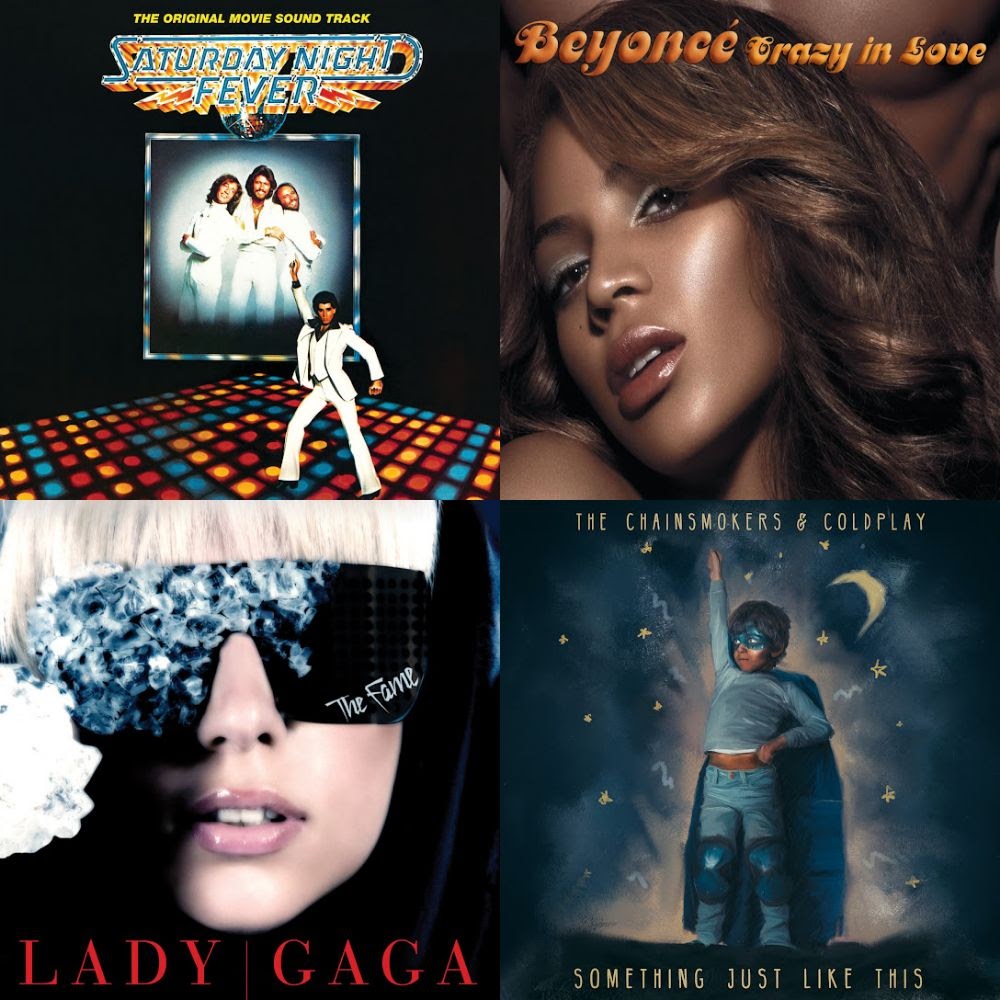 CPR songs (100120 bpm)