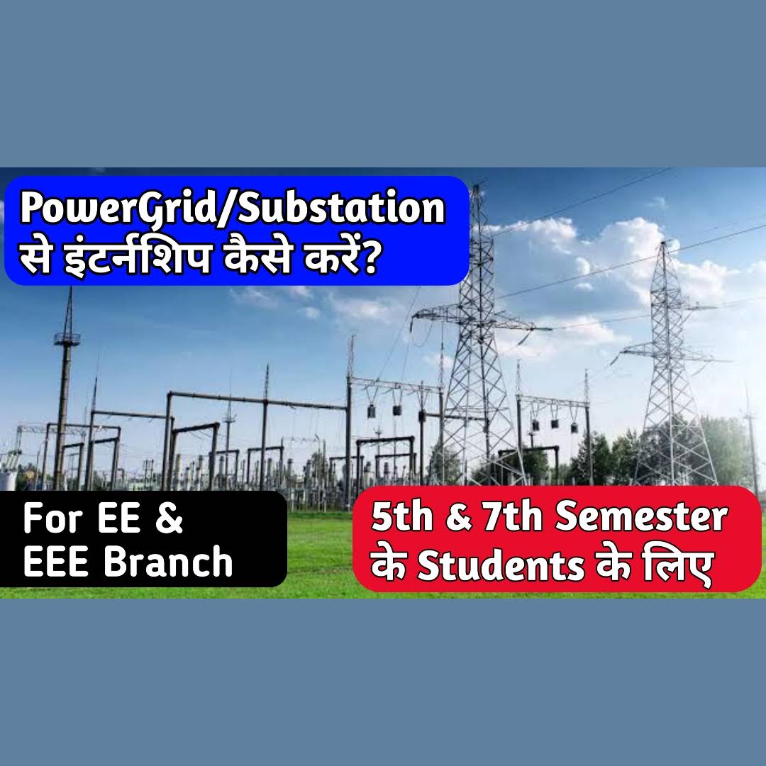 Post from Shivam Tutorial