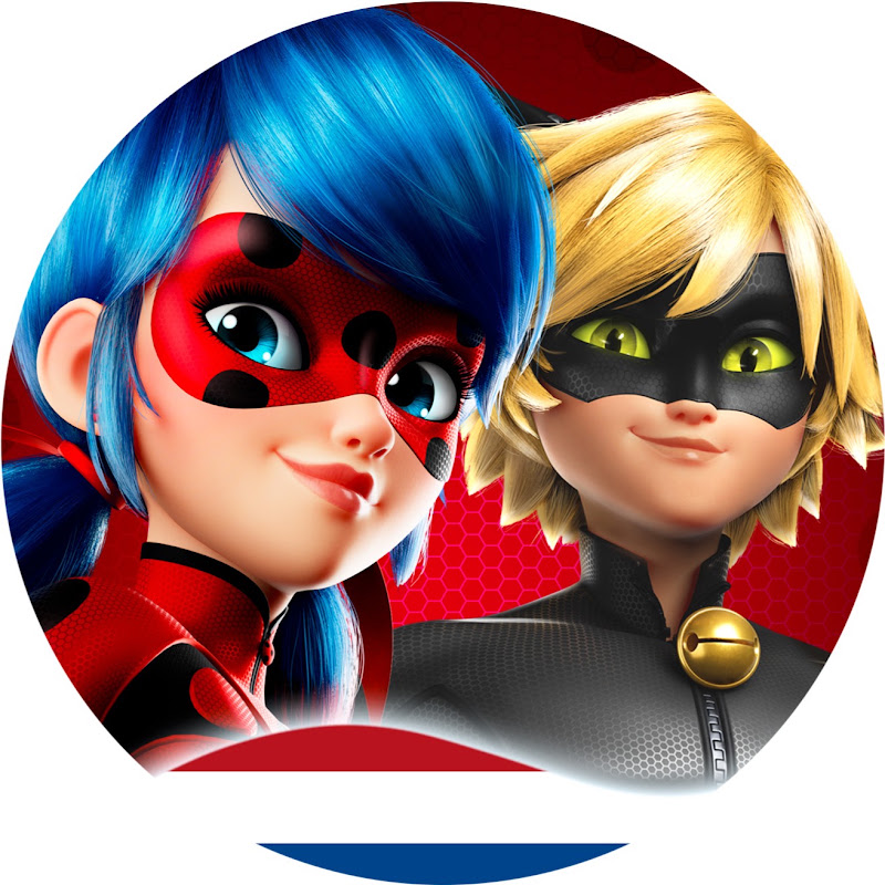 MIRACULOUS – Verhalen over Ladybug en Cat Noir