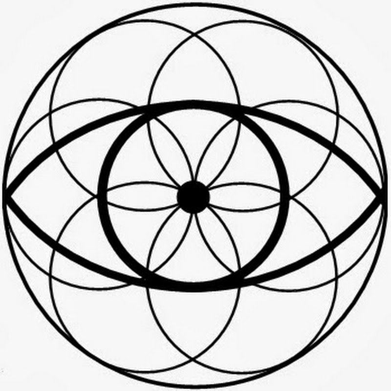 Integral Eyesight Improvement