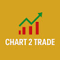 Chart2Trade logo
