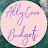 Ally Coco Budgets