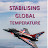 @StabilisingGlobalTemperature