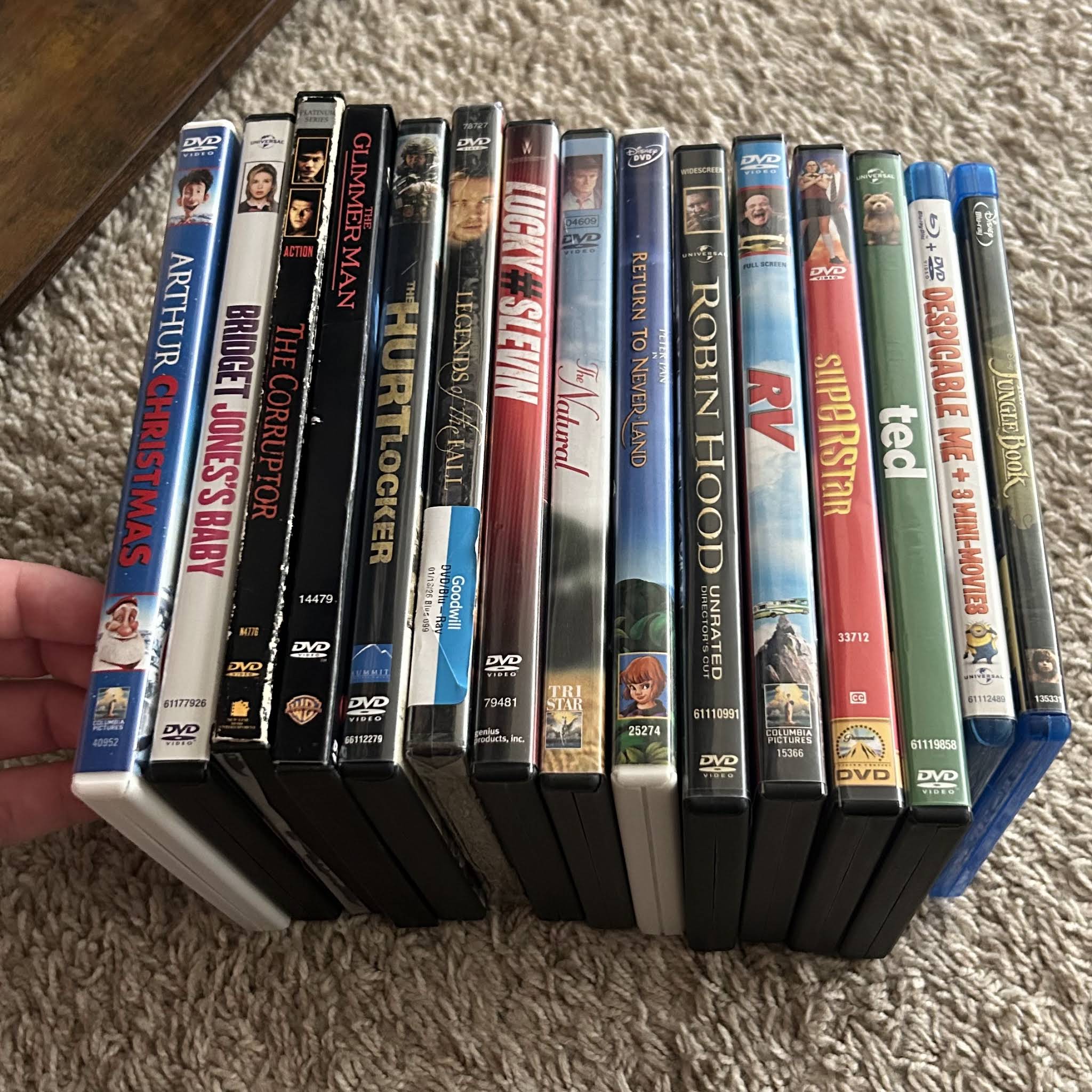 Post from The Movie Collector
