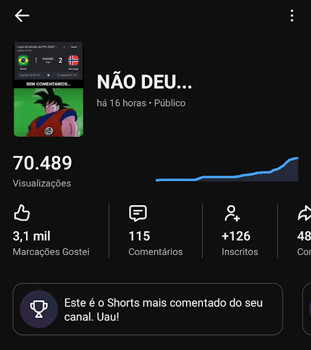 YouTube