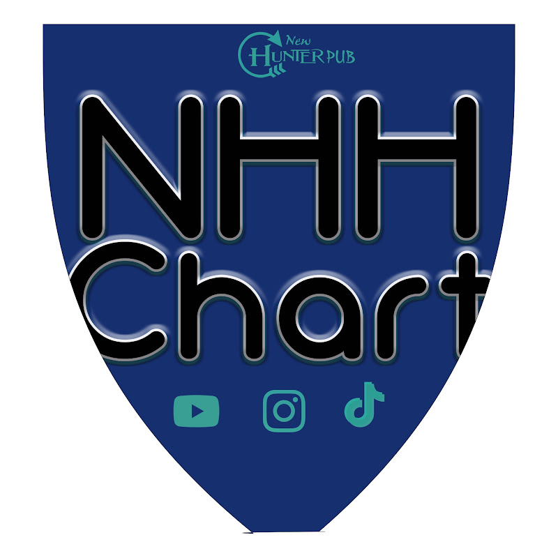 NHH Top Chart